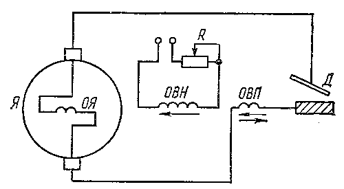 Коллекторный сварочный генератор для дуговой сварки