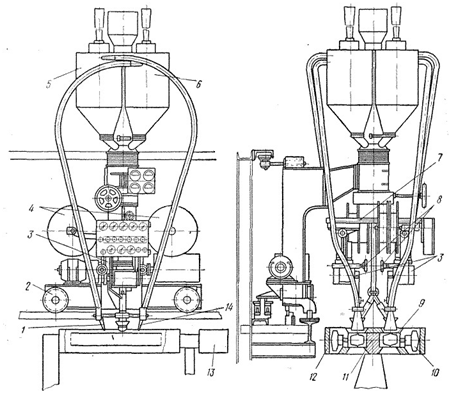 Схема установки с автоматом А-842 для сварки под флюсом двух параллельных швов