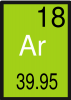 Аргон в баллонах 40л, 10л, 5л