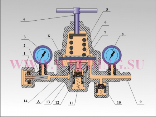 Схема баллонного однокамерного редуктора для сжатых газов